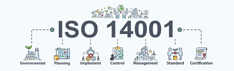 ISO 14001 Environment management System banner web icon for business and organization, planning, management, environmental and certificate Minimal vector infographic.