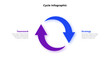 © abert84 - Two loop cycle arrows. Infographic elements presentation. Recycle business template with 2 options