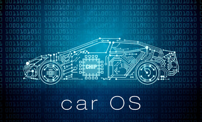 Illustration of a modern car with a new software operation system