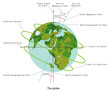 The Tilt of Earth. Axial Tilt of the Earth. Earth planet globe. Color illustration on a white background. Earth Temperature Magnetic pole, Earth rotation