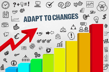 Poster - adapt to changes