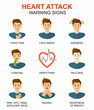 Heart attack warning signs colored vector icons set. Medical line style background. Medicine and health linear pattern. Man male characters with heart attack.