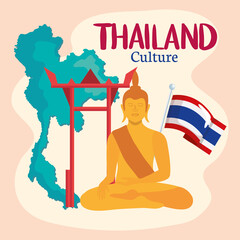 Poster - buddha and thailand icons