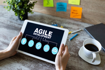 agile development concept on the device screen