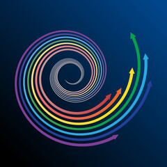 Poster - rainbow in spiral with arrows.