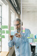 © Mihajlo Ckovric/Stocksy - Businessman writing notes on a stickers on a glass wall