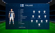 Football scoreboard broadcast graphic with squad soccer team Finland