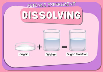 Sticker - Dissolving science experiment with sugar dissolve in water