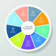 © Adison - Basic circle infographic template with 9 steps, process or options, process chart, Used for process diagram,