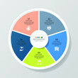 © Adison - Basic circle infographic template with 5 steps, process or options, process chart, Used for process diagram,
