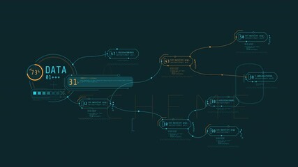 Wall Mural - abstract animated multi-component hud diagram with infographics.