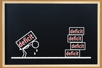 Wall Mural - Deficit piles up