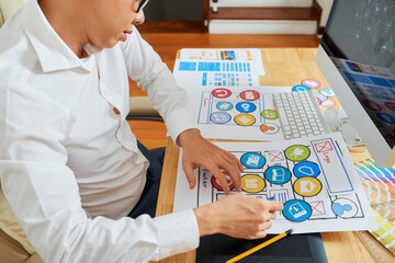 Wall Mural - ux designer rearranging icons on mobile application layout when talking to project manager