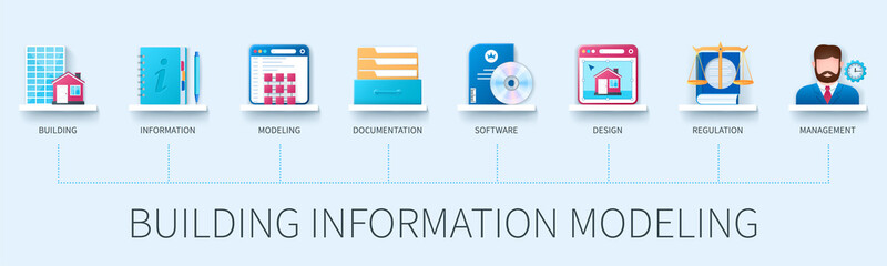 Building information banner with icons. Building, information, modeling, documentation, software, design, regulation, management icons. Business concept. Web vector infographic in 3D style