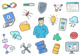 Wall Mural - programmer or app developer jobs profession doodle hand drawn set collections with flat outline styl