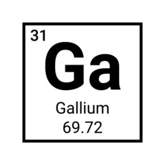 Canvas Print - Gallium periodic element table symbol icon chemistry science