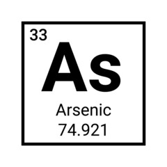 Wall Mural - Arsenic periodic table element icon. Chemical symbol arsenic atom