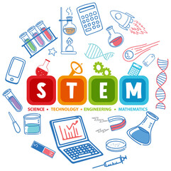 Poster - Colourful STEM education logo with learning elements