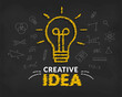 © CYBERUSS - Creative ideas concept with doodle light bulb and typography lettering of idea background, inspiration, innovation, creativity