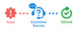 Customer service icon. Help support icon vector illustration.