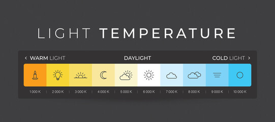 vector light temperature infographics with icons from hot to cold lighting with text
