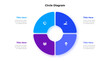 Circle diagram divided into 4 segments. Concept of four options of business project management. Vector illustration for data analysis visualization