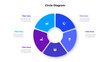 Circle diagram divided into 5 segments. Concept of five options of business project management. Vector illustration for data analysis visualization