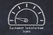 Chalk sketch of speedometer with low value and iscription Customer Satisfaction Score. Concept of low logistics KPI