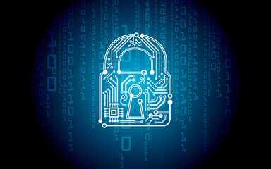 cyber security