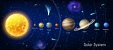 Fototapeta Kosmos - Solar system planet vector infographic. Space galaxy planets and stars Sun, Mercury Venus and Earth, Mars Jupiter, Saturn and Uranus or Neptune, cosmos with asteroids or nebula. Astronomy infographics