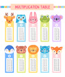 Set of colorful multiplication tables for little children on white background. Printable stickers with cute animals like bear, penguin, lion, fox, panda, dog, owl. Flat cartoon vector illustration