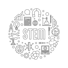 Wall Mural - STEM concept round banner - Science vector illustration