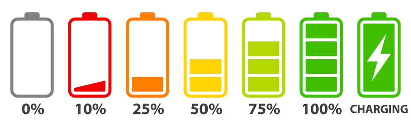 Battery charge level set