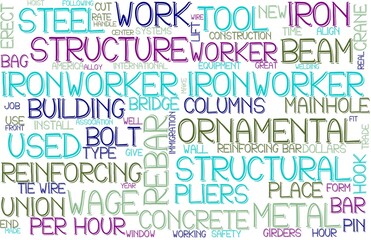 Ironworker Wordcloud Banner, Wallpaper, Background, Book Cover, Wordart