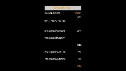 Background Data on black background footage