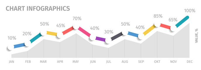 Wall Mural - Line graph template. Vector illustration for workflow layout, diagram, number options, web design. Vector business infographic template for report, presentation in trendy pastel colors