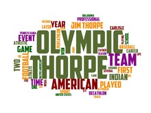 Jim Thorpe Wordcloud Concept, Wordart, Landscape,jim,thorpe,travel