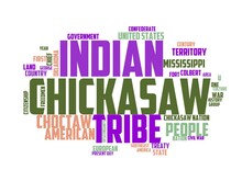 Chickasaw Wordcloud Concept, Wordart, Nature,water,park,landscape