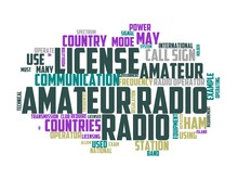 Amateur Radio Wordcloud Concept, Wordart, Radio,communication,amateur,equipment,transmitter