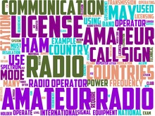 Amateur Radio Typography, Wordcloud, Wordart, Radio,communication,amateur,equipment,transmitter