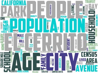 el cerrito typography, wordart, wordcloud, travel,tourism,landscape,city