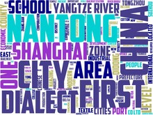 Nantong Typography, Wordcloud, Wordart, China,city,skyline,background
