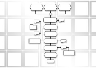 flow chart programming process