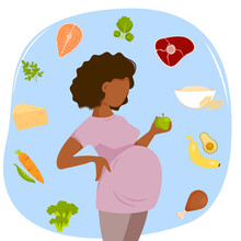 Nutrition Of Pregnant Woman. Food For Pregnant Woman. Diet During Pregnancy. Vector Illustration.