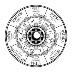 Wiccan wheel of the Year