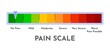 © JulsIst - Stress level thermometer Mood meter Scale from red to green Stress level reduced with problem Customer credit rating Indicate payable for bank loan Payable indicator Rating and indicate pointer