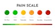 © JulsIst - Mood meter Scale from red angry face to happy green smiley Emotional intelligence scale Emotion feedback Element of UI design for medical horizontal pain scale chart test Vector illustration isolated