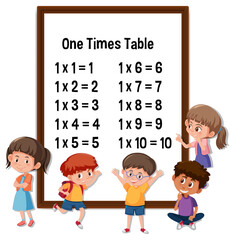 Sticker - One Times Table with many kids cartoon character