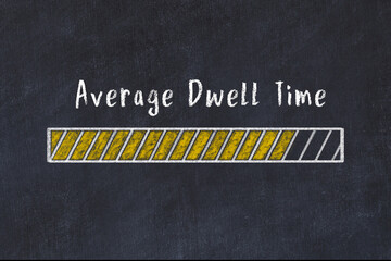 Logistics high KPI concept. Chalk progress bar and inscription Average Dwell Time