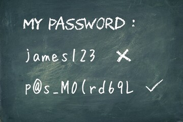 Wall Mural - Weak and strong password suggestions for online security protection. Blackboard background, conceptual. 